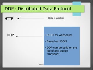 Introduction to Meteor
DDP : Distributed Data Protocol
HTTP
DDP
Static + stateless
● REST for websocket
● Based on JSON
● DDP can be build on the
top of any duplex
transport.
 