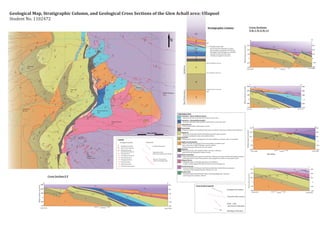 Geological Map, Stratigraphic Column, and Geological Cross Sections of the Glen Achall area: Ullapool
Student No. 1102472
1km; 1000m
N
300
200
0
-100
-200 -200
-100
0
100
200
300
1420m1365 9695
1510 9680
100
eastwest
A B
Metresabovesealevel
A Q
P
F
F
Le
Ps
Ps
G
G
P
Le
Le
Q
A
PF
F
A
P
P
P
20 18 8 15 45 6 40
-200
-100
0
100
200
300
-100
0
100
200
300
Metresabovesealevel
C D
1170m eastwest
1475 9605 1565 9605
-200
-100
0
100
200
300
-100
0
100
200
300
A
Q
P
P
F
F
F
S
S
S
Lg
Lg
Lg
Le
Le
A
Ps
Ps
G
My
Series of foreland
lithology horse structures
15
10
20
A
A
A
Q
Q P
P
P
P
F
F
S
S
Lg
Lg
Le
A
My
My
Ps
Ps
G
G G
G
2870m
eastwest
1335 9575 1625 9560
-200
-100
0
100
200
300
-200
-100
0
100
200
300
-100
0
100
200
300
Metresabovesealevel
E F
18
10
18 23
12
16
20
30
1430m
eastwest
1310 9440 1450 9445
A
Q
Q P
P
FF
Lg
Lg
G
G
Ps
300
200
100
0
-100
-200
300
200
100
0
-100
-200
Metresabovesealevel
G H
12
10
18 14
300
200
100
0
-100
-200
1320 9475 1440 9465
Metresabovesealevel
1270m
eastwest
A
Q
P
F S
Lg
G
Ps I 300
200
100
0
-100
-200
I J
14 18
22 20 20
20
Cross Section Legend
Geological boundary
Unconformity surface
Fault - with
movement indication
Bedding orientation20
12
1km; 1000m
f
cl ff
cl
bcil
ccl
ml
ss
ss
f
f
c
c
bcil
cc
bcil
bcil
c
f
f
f
ml
ml ml
5
65
50
62
32
32
28
18
40 10
10
10
10
10
52
10
10
5020
15
30
25
40
50
6
14
32
6
24
30
28
2260
Applecross
Fm. (A)
Quartzite
(Q)
Pipe Rock
(P)
Fucoid
Beds
(F)
Eilean Dubh Fm.
(Le)
Ullapool Gneiss
(G)
Moine Psammite
(Ps)
Syenitic
Intrusion (I)
Mylonite
Salterella
Grit
(S)
Ghrudaidh Fm
(Lg)
Basaltic Dyke
(B)
P
P
P
P
P
P
G
Q
Q
Q
A A
G
A
Lg
Ps
Ps
Ps
Le
Le
Le
F
S
S
F G
A
S
Le
A
G
G
I
F S
F
Lg
B
B
A
A
Lg
Le
Le
Le
A
18
20
20
10
20
20
20
20
30
20
20
15
20
10
10
32
32
40
18
45
15
6
12
20
20
10
15
18
20
15
14
25
10
30
18
15
12
60
32
30
40
18
20
15
20
21
30
20
12
14
20
15
18
18
12
20
10
16
23 18
12
20
12
25
18
12
60
18
20
25
12
12
20
25
22
12
28 20
20
20
40
45
14
10
12
10
10
820
18
30
18
20
19
18
15
18
14
22
20
24
50
18
20
12
8
22
14
12
10
ss
10
bcil
18
c
28
cl
32
f
10
50
10
ml
5
15
Lithological Key
Limestone - Ghrudaidh Formation
Limestone - Eilean Dubh Formation
Salterella Grit
Fucoid Beds
Pipe Rock
Quartzite
Applecross Formation
Mylonite
Moine Psammites
Ullapool Gneiss
Syenite Intrusion
I
G
Ps
My
A
Q
F
P
S
Le
Lg
B
Basaltic Dyke
Light grey limestone, heavily fractured w/ quartz veins
Dark grey limestone with stylolitic silicate layers and quartz veins
Coarse grained grey-white quartz arenite
Dark grey siltstone interbedded with orange weathered calcareous mudstone (fossiliferous)
White and chemically altered pink medium grained quartz arenite;
heavily bioturbated, locally cross bedded at base
White quartz arenite; varying grain sizes from pebbles to medium sand, cross bedded
Arkosic Arenite; varying grain sizes from pebble to medium sand,
pink colour due to high K-feldspar content, pebbles
composed mainly of quartzite and vein quartz
Moine psammites with mylonitic fabric and shear indicators
(quartz fish and feldspathic mantled clasts)
Polymetamorphic grey quartzose psammites with green (orange weathered) bedding surfaces
indicating chlorite; some shiny surfaces show aligned muscovites in semi-pelitic layers
Feldspathic gneiss with high abundance of K-feldspar;
contains weakly aligned hornblende and local quartz megacrysts
Contains rhombic K-feldspars and has been deformed within Moine psammites,
concordant with bedding, therefore likely to be a sill
Hydrothermally altered Basaltic Dyke, containing plagioclase, pyroxene,
and retrogressive epidote/ chlorite
Geological Symbols
Legend
Boundaries
Bedding Orientation
Shear Sense Indicator
Bedding-Cleavage
Intersection Lineation
Cleavage Plane
Crenulation Lineation
Plunging Synform
Plunging Antiform
Fold Axial Plane
Mineral Lineation
Fault Plane Orientation
Geological Boundary
Extensional Fault
(ticks show downthrown block)
Reverse/ Thrust Fault
(barbs on hanging wall)
Cross Sections
A-B, C-D, G-H, I-J
Cross Section E-F
Stratigraphic Column
u/c
t
t
t
t
u/c
A
Q
P
F
S
Lg
Le
G
A
My
Ps
Multiple small scale
horse structures between Le and G
thrust nappes, composed of foreland
lithologies; the lithologies are spatially
sporadic and do not outcrop as
continuous nappes in the area
Neo-ProterozoicCambrian
Cross-bedded at unit base
Conglomeratic at unit base
Planar bedding at unit top
 