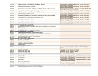 99311_HA_2023.pdf