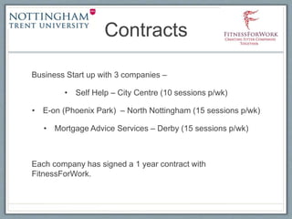 Contracts
Business Start up with 3 companies –
• Self Help – City Centre (10 sessions p/wk)
• E-on (Phoenix Park) – North Nottingham (15 sessions p/wk)
• Mortgage Advice Services – Derby (15 sessions p/wk)
Each company has signed a 1 year contract with
FitnessForWork.
 