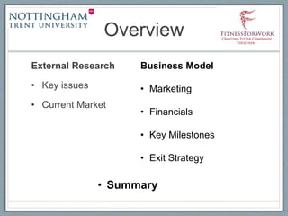 Overview
External Research
• Key issues
• Current Market
Business Model
• Marketing
• Financials
• Key Milestones
• Exit Strategy
• Summary
 