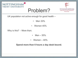 Problem?
UK population not active enough for good health –
• Men 33%
• Women 45%
Why is this? - More than;
• Men – 35%
• Women – 40%
Spend more than 6 hours a day desk bound.
 