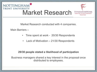 Market Research
Market Research conducted with 4 companies.
Main Barriers –
• Time spent at work - 20/30 Respondents
• Lack of Motivation – 21/30 Respondents
29/30 people stated a likelihood of participation
Business managers shared a key interest in the proposal once
distributed to employees.
 