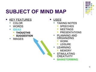 15
SUBJECT OF MIND MAP
 KEY FEATURES
 COLOR
 WORDS
 IDEAS
 THOUGTHS
 SUGGESTION
 IMAGES
 USES
 TAKING NOTES
 SPEECHES
 MEETINGS
 PRESENTATIONS
 PLANNING AND
ORGANIZING
 WORK
 LEISURE
 LEARNING
 MEMORY
 STIMULATING
CREATIVITY
 BAINSTORMING
 
