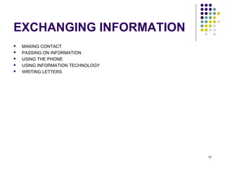 17
EXCHANGING INFORMATION
 MAKING CONTACT
 PASSING ON INFORMATION
 USING THE PHONE
 USING INFORMATION TECHNOLOGY
 WRITING LETTERS
 