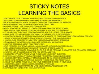 4
STICKY NOTES
LEARNING THE BASICS
1. ENCOURAGE YOUR COMPANY TO IMPROVE ALL TYPES OF COMMUNICATION.
2.NOTE THAT GOOD COMMUNICATORS MAKE MUCH BETTER MANAGERS.
3.BE NONJUDGEMENTAL WHEN TRYING TO OVERCOME OTHER PEOPLE’S BARRIERS.
4.MATCH YOUR MEDIUM TO YOUR MESSAGE WITH GREAT CARE.
5.WHEVER PEOPLE , USE VISUALS TO COMMUNICATE.
6.WHEN STANDING WITH PEOPLE, LEAVE A PERSONAL SPACE OF ABOUT 1 YARD.
7.TAKE A SLOW, DEEP BREATH TO RELAX YOURSELF, IF YOU ARE FEELING TENSE.
8. IF YOU ARE NOT SURE HOW TO BEHAVE ABROAD, ASK THE LOCALS FOR GUIDANCE.
9. MAKE SURE YOU ARE NOT UNINTENTIONALLY WEARING A HOSTILE EXPRESSION.
10. PRACTICE A RANGE OF GESTURES IN FRONT OF A MIRROR TO FIND THOSE THAT LOOK NATURAL FOR YOU.
11. KNOW WHICH QUESTIONS TO ASK- IT WILL HELP YOU GET THE RIGHT ANSWERS.
12. USE SILENCE CONFIDENTLY AS A TOOL TO ENCOURAGE HESITANT SPEAKERS.
13.THINK ABOUT THE WORDS YOU HEAR, NOT THE PERSON SAYING THEM.
14. KEEP AN OPEN MIND ABOUT WHAT PEOPLE SAY.
15.PUT PROMISES IN WRITING AS SOON AS YOU CAN TO AVOID MISUNDERSTANDINGS.
16.ASK A SPECIFIC QUESTION IF YOU WANT TO HEAR A SPECIFIC ANSWER.
17.USE OPEN QUESTIONS TO GAIN INSIGHT INTO THE OTHER PERSON’S CHARACTER, AND TO INVITE A RESPONSE.
18. WRITE A LIST OF QUESTIONS BEFORE YOU START A MEETING.
19. DO NOT BE AFRAID TO PAUSE WHILE THINKING OF YOUR NEXT QUESTION.
20. SPEAK IN AS NATURAL A TONE AS POSSIBLE TO CREATE A WARM ENVIRONMENT.
21. USE ASSOCAITIONS- ESPECIALLY STRIKING ONES- TO ENHANCE YOUR MEMORY.
22 .MAKE SURE READING CONDITIONS- SUCH AS THE LIGHTING- ARE ACCEPTABLE.
23. READ YOUR NOTES WHILE WHAT YOU HAVE RECORDED IS FRESH IN YOUR MIND.
24 MARK PASSAGES IN BOOKS, AND MAKE NOTES AFTERWARD.
25.USE COLOR AND ILLUSTRATINS TO MAKE YOUR MIND MAPS WORKS OF ART.
26. EPHASIZE KEY NOTES WITH HIGHLIGHTER PENS.
 