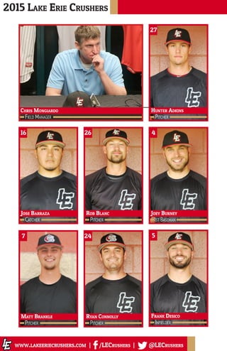 5
Infielder
Frank Desico
4
1st Baseman
Joey Burney
2015 Lake Erie Crushers
www.lakeeriecrushers.com | /LECrushers | @LECrushers
27
Pitcher
Hunter AdkinsChris Mongiardo
Field Manager
16
Catcher
Jose Barraza
26
Pitcher
Rob Blanc
7
Pitcher
Matt Brankle
24
Pitcher
Ryan Connolly
 