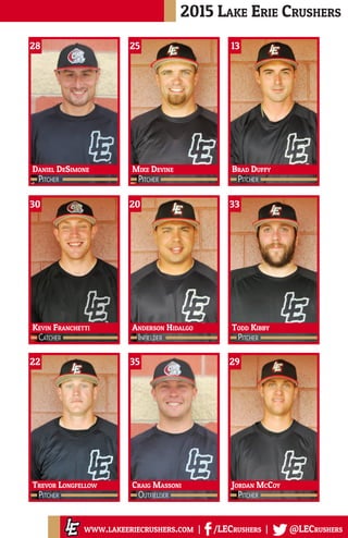 2015 Lake Erie Crushers
www.lakeeriecrushers.com | /LECrushers | @LECrushers
22
Pitcher
Trevor Longfellow
20
Infielder
Anderson Hidalgo
28
Pitcher
Daniel DeSimone
30
Catcher
Kevin Franchetti
35
Outfielder
Craig Massoni
33
Pitcher
Todd Kibby
13
Pitcher
Brad Duffy
25
Pitcher
Mike Devine
29
Pitcher
Jordan McCoy
 