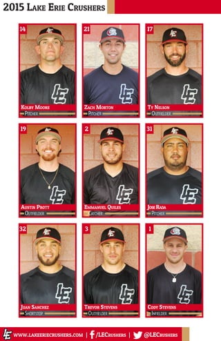 2015 Lake Erie Crushers
www.lakeeriecrushers.com | /LECrushers | @LECrushers
32
Shortstop
Juan Sanchez
19
Outfielder
Austin Prott
14
Pitcher
Kolby Moore
17
Outfielder
Ty Nelson
1
Infielder
Cody Stevens
31
Pitcher
Jose Rada
2
Catcher
Emmanuel Quiles
21
Pitcher
Zach Morton
3
Outfielder
Trevor Stevens
 