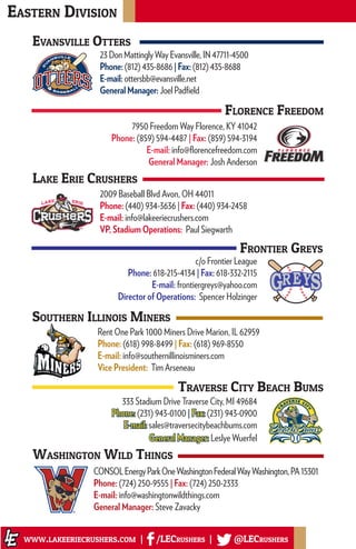 333 Stadium Drive Traverse City, MI 49684
Phone: (231) 943-0100 | Fax: (231) 943-0900
E-mail: sales@traversecitybeachbums.com
General Manager: Leslye Wuerfel
CONSOLEnergyParkOneWashingtonFederalWayWashington,PA15301
Phone: (724) 250-9555 | Fax: (724) 250-2333
E-mail: info@washingtonwildthings.com
General Manager: Steve Zavacky
2009 Baseball Blvd Avon, OH 44011
Phone: (440) 934-3636 | Fax: (440) 934-2458
E-mail: info@lakeeriecrushers.com
VP, Stadium Operations: Paul Siegwarth
23 Don Mattingly Way Evansville, IN 47711-4500
Phone: (812) 435-8686 | Fax: (812) 435-8688
E-mail: ottersbb@evansville.net
General Manager: Joel Padfield
Rent One Park 1000 Miners Drive Marion, IL 62959
Phone: (618) 998-8499 | Fax: (618) 969-8550
E-mail: info@southernillinoisminers.com
Vice President: Tim Arseneau
7950 Freedom Way Florence, KY 41042
Phone: (859) 594-4487 | Fax: (859) 594-3194
E-mail: info@florencefreedom.com
General Manager: Josh Anderson
c/o Frontier League
Phone: 618-215-4134 | Fax: 618-332-2115
E-mail: frontiergreys@yahoo.com
Director of Operations: Spencer Holzinger
Evansville Otters
Lake Erie Crushers
Washington Wild Things
Traverse City Beach Bums
Southern Illinois Miners
Florence Freedom
Frontier Greys
Eastern Division
www.lakeeriecrushers.com | /LECrushers | @LECrushers
 