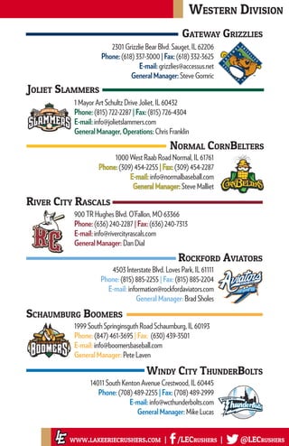 Western Division
www.lakeeriecrushers.com | /LECrushers | @LECrushers
14011 South Kenton Avenue Crestwood, IL 60445
Phone: (708) 489-2255 | Fax: (708) 489-2999
E-mail: info@wcthunderbolts.com
General Manager: Mike Lucas
2301 Grizzlie Bear Blvd. Sauget, IL 62206
Phone: (618) 337-3000 | Fax: (618) 332-3625
E-mail: grizzlies@accessus.net
General Manager: Steve Gomric
1 Mayor Art Schultz Drive Joliet, IL 60432
Phone: (815) 722-2287 | Fax: (815) 726-4304
E-mail: info@jolietslammers.com
General Manager, Operations: Chris Franklin
1000 West Raab Road Normal, IL 61761
Phone: (309) 454-2255 | Fax: (309) 454-2287
E-mail: info@normalbaseball.com
General Manager: Steve Malliet
900 TR Hughes Blvd. O’Fallon, MO 63366
Phone: (636) 240-2287 | Fax: (636) 240-7313
E-mail: info@rivercityrascals.com
General Manager: Dan Dial
4503 Interstate Blvd. Loves Park, IL 61111
Phone: (815) 885-2255 | Fax: (815) 885-2204
E-mail: information@rockfordaviators.com
General Manager: Brad Sholes
1999 South Springinsguth Road Schaumburg, IL 60193
Phone: (847) 461-3695 | Fax: (630) 439-3501
E-mail: info@boomersbaseball.com
General Manager: Pete Laven
Gateway Grizzlies
Joliet Slammers
Normal CornBelters
River City Rascals
Rockford Aviators
Windy City ThunderBolts
Schaumburg Boomers
 