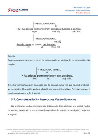 118 de 285
www.grancursosonline.com.br
LÍNGUA PORTUGUESA
Morfossintaxe do Período Simples
Prof. Elias Santana
Adendo
Segundo nossos estudos, o verbo de estado pode ser de ligação ou intransitivo. Na
oração
O verbo “permaneceram” não pode ser de ligação, uma vez que não há predicati-
vo do sujeito. O referido verbo é classificado como intransitivo. Por esse motivo, o
predicado dessa oração é verbal.
3.7. Configuração 3 – Predicados Verbo-Nominais
Os predicados verbo-nominais são dotados de dois núcleos: um verbal (todos
os verbos, exceto VL) e um nominal (predicativo do sujeito ou do objeto). Vejamos
a seguir:
O conteúdo deste livro eletrônico é licenciado para Nome do Concurseiro(a) - 000.000.000-00, vedada, por quaisquer meios e a qualquer título,
a sua reprodução, cópia, divulgação ou distribuição, sujeitando-se aos infratores à responsabilização civil e criminal.
 
