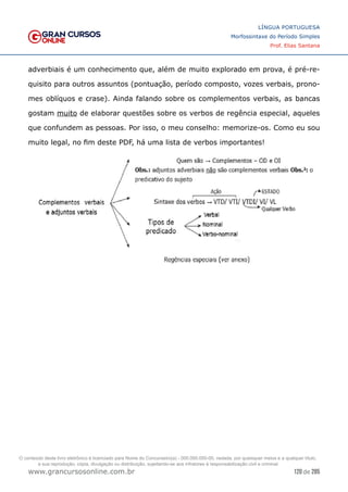 120 de 285
www.grancursosonline.com.br
LÍNGUA PORTUGUESA
Morfossintaxe do Período Simples
Prof. Elias Santana
adverbiais é um conhecimento que, além de muito explorado em prova, é pré-re-
quisito para outros assuntos (pontuação, período composto, vozes verbais, prono-
mes oblíquos e crase). Ainda falando sobre os complementos verbais, as bancas
gostam muito de elaborar questões sobre os verbos de regência especial, aqueles
que confundem as pessoas. Por isso, o meu conselho: memorize-os. Como eu sou
muito legal, no fim deste PDF, há uma lista de verbos importantes!
O conteúdo deste livro eletrônico é licenciado para Nome do Concurseiro(a) - 000.000.000-00, vedada, por quaisquer meios e a qualquer título,
a sua reprodução, cópia, divulgação ou distribuição, sujeitando-se aos infratores à responsabilização civil e criminal.
 