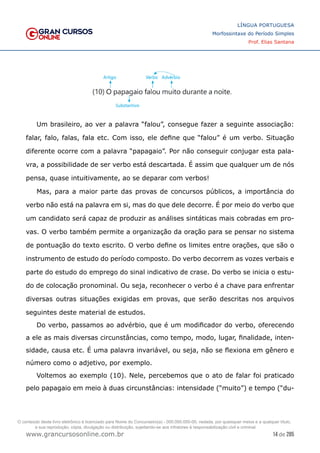 14 de 285
www.grancursosonline.com.br
LÍNGUA PORTUGUESA
Morfossintaxe do Período Simples
Prof. Elias Santana
Um brasileiro, ao ver a palavra “falou”, consegue fazer a seguinte associação:
falar, falo, falas, fala etc. Com isso, ele define que “falou” é um verbo. Situação
diferente ocorre com a palavra “papagaio”. Por não conseguir conjugar esta pala-
vra, a possibilidade de ser verbo está descartada. É assim que qualquer um de nós
pensa, quase intuitivamente, ao se deparar com verbos!
Mas, para a maior parte das provas de concursos públicos, a importância do
verbo não está na palavra em si, mas do que dele decorre. É por meio do verbo que
um candidato será capaz de produzir as análises sintáticas mais cobradas em pro-
vas. O verbo também permite a organização da oração para se pensar no sistema
de pontuação do texto escrito. O verbo define os limites entre orações, que são o
instrumento de estudo do período composto. Do verbo decorrem as vozes verbais e
parte do estudo do emprego do sinal indicativo de crase. Do verbo se inicia o estu-
do de colocação pronominal. Ou seja, reconhecer o verbo é a chave para enfrentar
diversas outras situações exigidas em provas, que serão descritas nos arquivos
seguintes deste material de estudos.
Do verbo, passamos ao advérbio, que é um modificador do verbo, oferecendo
a ele as mais diversas circunstâncias, como tempo, modo, lugar, finalidade, inten-
sidade, causa etc. É uma palavra invariável, ou seja, não se flexiona em gênero e
número como o adjetivo, por exemplo.
Voltemos ao exemplo (10). Nele, percebemos que o ato de falar foi praticado
pelo papagaio em meio à duas circunstâncias: intensidade (“muito”) e tempo (“du-
O conteúdo deste livro eletrônico é licenciado para Nome do Concurseiro(a) - 000.000.000-00, vedada, por quaisquer meios e a qualquer título,
a sua reprodução, cópia, divulgação ou distribuição, sujeitando-se aos infratores à responsabilização civil e criminal.
 