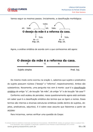 150 de 285
www.grancursosonline.com.br
LÍNGUA PORTUGUESA
Morfossintaxe do Período Simples
Prof. Elias Santana
Vamos seguir os mesmos passos. Inicialmente, a classificação morfológica:
Agora, a análise sintática de acordo com o que conhecemos até agora:
Do mesmo modo como ocorreu na oração 1, sabemos que sujeito e predicativo
do sujeito possuem núcleos (“desejo” e “reforma”, respectivamente). Ambos são
substantivos. Novamente, uma pergunta nos vem à mente: qual é a classificação
sintática do artigo “o”, da locução “da mãe”, do artigo “a” e da locução “da casa”?
Conforme você acabou de perceber, nosso questionamento agora está centrado
em saber qual é a classificação sintática dos termos que se ligam a nomes. Esses
termos são internos a diversas estruturas sintáticas (estão dentro de sujeitos, ob-
jetos, predicativos, adjuntos). E é sobre esse assunto que falaremos a partir de
AGORA!
Para iniciarmos, vamos verificar uma questão do Cespe:
O conteúdo deste livro eletrônico é licenciado para Nome do Concurseiro(a) - 000.000.000-00, vedada, por quaisquer meios e a qualquer título,
a sua reprodução, cópia, divulgação ou distribuição, sujeitando-se aos infratores à responsabilização civil e criminal.
 