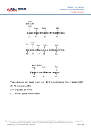 154 de 285
www.grancursosonline.com.br
LÍNGUA PORTUGUESA
Morfossintaxe do Período Simples
Prof. Elias Santana
Vamos avançar um pouco mais: e se, dentro do sintagma, houver preposição?
(9) As mesas de vidro.
(10) O galpão de milho.
(11) Aquela porta do consultório.
O conteúdo deste livro eletrônico é licenciado para Nome do Concurseiro(a) - 000.000.000-00, vedada, por quaisquer meios e a qualquer título,
a sua reprodução, cópia, divulgação ou distribuição, sujeitando-se aos infratores à responsabilização civil e criminal.
 