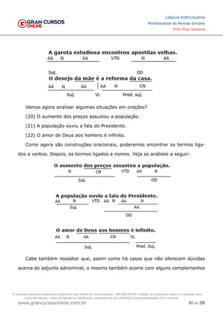 161 de 285
www.grancursosonline.com.br
LÍNGUA PORTUGUESA
Morfossintaxe do Período Simples
Prof. Elias Santana
Vamos agora analisar algumas situações em orações?
(20) O aumento dos preços assustou a população.
(21) A população ouviu a fala do Presidente.
(22) O amor de Deus aos homens é infinito.
Como agora são construções oracionais, poderemos encontrar os termos liga-
dos a verbos. Depois, os termos ligados a nomes. Veja as análises a seguir:
Cabe também ressaltar que, assim como há casos que não oferecem dúvidas
acerca do adjunto adnominal, o mesmo também ocorre com alguns complementos
O conteúdo deste livro eletrônico é licenciado para Nome do Concurseiro(a) - 000.000.000-00, vedada, por quaisquer meios e a qualquer título,
a sua reprodução, cópia, divulgação ou distribuição, sujeitando-se aos infratores à responsabilização civil e criminal.
 
