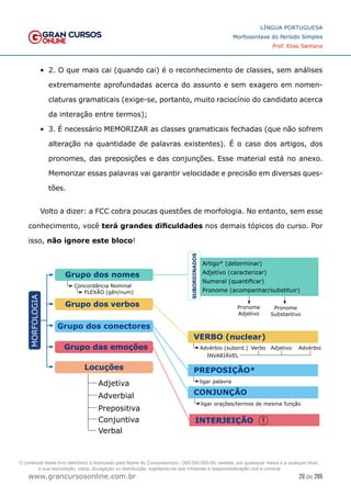 20 de 285
www.grancursosonline.com.br
LÍNGUA PORTUGUESA
Morfossintaxe do Período Simples
Prof. Elias Santana
•	 2. O que mais cai (quando cai) é o reconhecimento de classes, sem análises
extremamente aprofundadas acerca do assunto e sem exagero em nomen-
claturas gramaticais (exige-se, portanto, muito raciocínio do candidato acerca
da interação entre termos);
•	 3. É necessário MEMORIZAR as classes gramaticais fechadas (que não sofrem
alteração na quantidade de palavras existentes). É o caso dos artigos, dos
pronomes, das preposições e das conjunções. Esse material está no anexo.
Memorizar essas palavras vai garantir velocidade e precisão em diversas ques-
tões.
Volto a dizer: a FCC cobra poucas questões de morfologia. No entanto, sem esse
conhecimento, você terá grandes dificuldades nos demais tópicos do curso. Por
isso, não ignore este bloco!
Grupo dos nomes
Artigo* (determinar)
Adjetivo (caracterizar)
Numeral (quantificar)
Pronome (acompanhar/substituir)
Pronome
Adjetivo
Advérbio (subord.)
Concordância Nominal
FLEXÃO (gên/num)
ligar palavra
ligar orações/termos de mesma função
INVARIÁVEL
Verbo Adjetivo Advérbio
Pronome
Substantivo
Grupo dos verbos
VERBO (nuclear)
PREPOSIÇÃO*
INTERJEIÇÃO
CONJUNÇÃO
Grupo dos conectores
Grupo das emoções
Adjetiva
Adverbial
Prepositiva
Conjuntiva
Verbal
Locuções
MORFOLOGIA
SUBORDINADOS
!
O conteúdo deste livro eletrônico é licenciado para Nome do Concurseiro(a) - 000.000.000-00, vedada, por quaisquer meios e a qualquer título,
a sua reprodução, cópia, divulgação ou distribuição, sujeitando-se aos infratores à responsabilização civil e criminal.
 