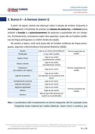 55 de 285
www.grancursosonline.com.br
LÍNGUA PORTUGUESA
Morfossintaxe do Período Simples
Prof. Elias Santana
2. Bloco II – A Sintaxe (parte I)
A partir de agora, vamos nos debruçar sobre o estudo da sintaxe. Enquanto a
morfologia tem a finalidade de analisar as classes de palavras, a sintaxe busca
analisar a função e o posicionamento de palavras e expressões em um sintag-
ma. Primeiramente, precisamos saber dois aspectos: quais são as funções sintáti-
cas da língua portuguesa e a ordem direta da oração.
No quadro a seguir, você verá quais são as funções sintáticas da língua portu-
guesa, segundo a Nomenclatura Gramatical Brasileira (NGB):
Sujeito Liga-se ao verbo (concordância) Termos essenciais da
oração
Predicado O que não é sujeito
Objeto direto
Liga-se ao verbo
(complemento verbal)
Termos integrantes da
oração
Objeto indireto
Liga-se ao verbo
(complemento verbal)
Predicativo
(do sujeito e do objeto)
Liga-se ao nome
Agente da passiva
Liga-se ao verbo
(só aparece na voz passiva ana-
lítica)
Complemento nominal Liga-se ao nome
Adjunto adnominal Liga-se ao nome
Termos acessórios da
oração
Adjunto adverbial Liga-se ao verbo
Aposto Liga-se ao nome
Vocativo
Não se liga (não pertence ao
sujeito ou ao predicado)
�Obs.1
:	o predicativo não é exatamente um termo integrante. Ele foi colocado como
integrante neste material por razões didáticas. Assim como o vocativo, que
O conteúdo deste livro eletrônico é licenciado para Nome do Concurseiro(a) - 000.000.000-00, vedada, por quaisquer meios e a qualquer título,
a sua reprodução, cópia, divulgação ou distribuição, sujeitando-se aos infratores à responsabilização civil e criminal.
 
