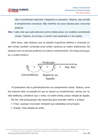 56 de 285
www.grancursosonline.com.br
LÍNGUA PORTUGUESA
Morfossintaxe do Período Simples
Prof. Elias Santana
não é considerado essencial, integrante ou acessório. Todavia, essa divisão
é simplesmente conceitual. Não interfere nos seus estudos para concursos
públicos.
�Obs.2
:	cabe citar que cada estrutura acima citada possui um vocábulo considerado
núcleo. Todavia, em provas, o núcleo mais explorado é o do sujeito.
Além disso, cabe destacar que os estudos linguísticos definem a chamada or-
dem direta, também conhecida como ordem canônica ou ordem preferencial. Ela
estipula como os termos preferem se ordenar sintaticamente. Em língua portugue-
sa, a ordem direta é:
*O predicativo não é gramaticalmente um complemento verbal. Todavia, como
ele costuma estar na posição em que se situam os complementos, vamos, por ra-
zões didáticas, considerar que o verbo, na ordem direta, possui relação de ligação.
Por fim, três pressupostos são essenciais para entender melhor a sintaxe:
•	 Frase: qualquer enunciado inteligível que estabeleça comunicação.
•	 Oração: frase dotada de verbo.
O conteúdo deste livro eletrônico é licenciado para Nome do Concurseiro(a) - 000.000.000-00, vedada, por quaisquer meios e a qualquer título,
a sua reprodução, cópia, divulgação ou distribuição, sujeitando-se aos infratores à responsabilização civil e criminal.
 