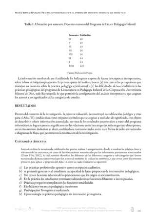 María Ripoll-Rivaldo. Prácticas pedagógicas en la formación docente: desde el eje didáctico
PDF generado a partir de XML-JATS4R por Redalyc
Proyecto académico sin fines de lucro, desarrollado bajo la iniciativa de acceso abierto 291
Tabla 1. Ubicación por semestre. Docentes-tutores del Programa de Lic. en Pedagogía Infantil
Fuente: Elaboración Propia
La información recolectada en el análisis de los hallazgos se expone de forma descriptiva e interpretativa,
sobre la base del objetivo propuesto. La primera parte del análisis, busco: (a) interpretar las percepciones que
manejan los docentes sobre la práctica pedagógica profesional y (b) las diﬁcultades de los estudiantes en las
prácticas pedagógicas del programa de Licenciatura en Pedagogía Infantil de la Corporación Universitaria
Minuto de Dios, sede Barranquilla lo que permitió la conﬁguración del análisis interpretativo que asignan
los actores a los signiﬁcados de las categorías de estudio.
RESULTADOS
Dentro del contexto de la investigación, la primera reducción, la constituyó la codiﬁcación, (códigos y citas
para el Atlas TI), establecidos como etiquetas o rótulos que se asignan a unidades de signiﬁcado, con objeto
de describir e inferir información acumulada, en vista de los resultados encontrados a través del programa
informático, se logra representar gráﬁcamente las relaciones entre las categorías, subcategorías y descriptores,
en un sincretismo didáctico, es decir, codiﬁcados e interconectados entre sí en forma de redes estructurales
o diagramas de ﬂujo, que permitieron la teorización de la investigación.
Categorías Abiertas
Antes de realizar la mencionada codiﬁcación fue preciso realizar la categorización, donde se resaltan las palabras claves y
relevantes de las entrevistas, así como de las observaciones suministradas por los informantes previamente seleccionados
(Claret Véliz, 2012), lo cual permitió identiﬁcar las diferentes de las diferentes categorías y sub-categorías que fueron
mencionadas de manera mayoritaria por los actores al momento de realizar las entrevistas, y que sirven como documentos
primarios para aplicar el programa del Atlas TI; entre las cuales resaltaron las siguientes:
a) Las prácticas profesionales aparecen como un espacio académico.
b) se pretende generar en el estudiante la capacidad de hacer propuestas de intervención pedagógicas,
c) No tienen la misma relación de las planeaciones que les exigen en esta institución.
d) En la práctica los estudiantes terminan realizando unas funciones diferentes a las estipuladas,
e) Práctica porque no cumplen con las funciones establecidas
f) Eje didáctico en praxis pedagógica inexistente
g) Participación Protagónica inadecuada,
h) Epistemología en práctica pedagógica sin interacción protagónica.
 