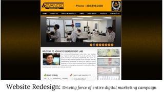 Website Redesign: Driving force of entire digital marketing campaign
 