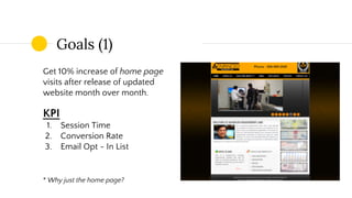 Goals (1)
Get 10% increase of home page
visits after release of updated
website month over month.
KPI
1. Session Time
2. Conversion Rate
3. Email Opt - In List
* Why just the home page?
 