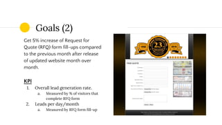 Goals (2)
Get 5% increase of Request for
Quote (RFQ) form fill-ups compared
to the previous month after release
of updated website month over
month.
KPI
1. Overall lead generation rate.
a. Measured by % of visitors that
complete RFQ form
2. Leads per day/month
a. Measured by RFQ form fill-up
 