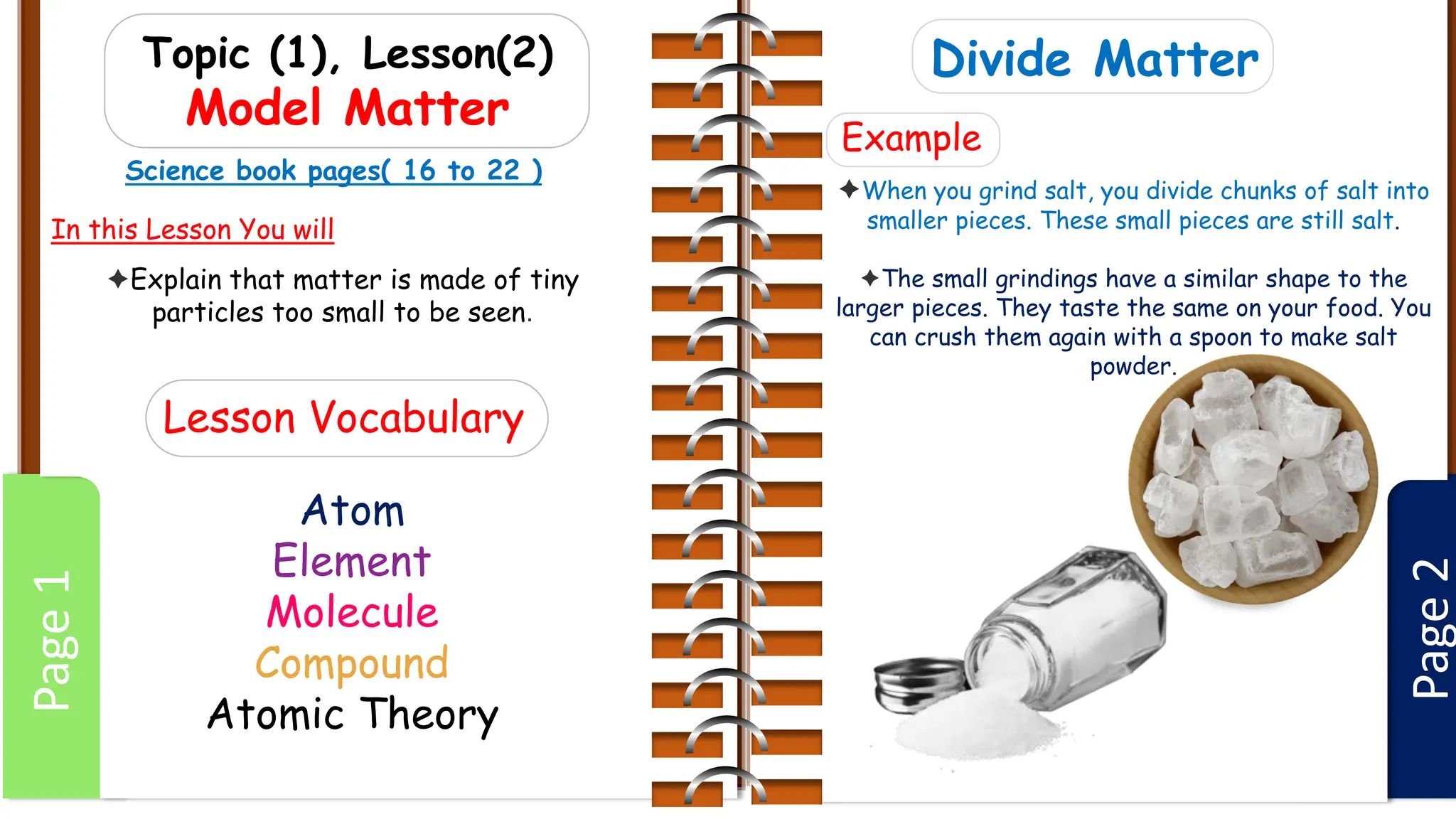 Page
2
Page
1 Topic (1), Lesson(2)
Model Matter
Science book pages( 16 to 22 )
Explain that matter is made of tiny
particles too small to be seen.
In this Lesson You will
Atom
Element
Molecule
Compound
Atomic Theory
Lesson Vocabulary
When you grind salt, you divide chunks of salt into
smaller pieces. These small pieces are still salt.
The small grindings have a similar shape to the
larger pieces. They taste the same on your food. You
can crush them again with a spoon to make salt
powder.
Divide Matter
Example
 