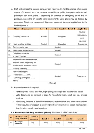 a. Staff on business trip can use company car; however, it’s hard to arrange other usable
means of transport such as personal motorbike or public transports such as taxi,
passenger car, train, plane… depending on distance or emergency of the trip. In
particular, depending on specific work requirements, using plane may be decided by
competent Director of department. Common means of transport applied are in the
following table 2:
Means of transport Level 1 Level 2 Level 3 Level 4 Applied to
01 Company’s small car Applied Unapplied
Cashier
receives and
pays
expenses
02 Hired small car and taxi Applied Unapplied Emergency
03 Berth-inclusive train Applied
04 High-quality passenger car Applied
05
Daily hired motorbike
≤…00.000 ñ/day.
Applied
06
Movement from home to station
and vice versa (depending on
real situation, motorbike taxi or
taxi may be hired)
Applied
07
Personal transport:
- Petrol cost: ……ñ/km.
- Vehicle guarding fee: …….
ñ/time.
Applied Emergency
(Table 2)
b. Payment documents required:
- For transports: Plane, taxi, train, high-quality passenger car, bus are valid tickets
- Valid documents for payment of costs for hiring hotel room, small car, etc., are red
invoices
- Particularly, in terms of daily hired motorbike, motorbike taxi and other cases without
red invoice, lessor’s receipt is required (must-have information: lessor, license plate,
time, location, rental… and signature)
2.2. Residence and daily activities pricing: Maximum in table 3 as follows:
No.
Residence and
daily activities
Duration of
residence
Level
Level 1 Level 2 Level 3 Level 4
01
Overnight
residence,
… day ... ñ/day … ñ/day … ñ/day … ñ/day
Page 3 of 8
 