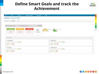 Synergita.com
Define Smart Goals and track the
Achievement
 