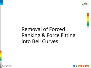 Removal of Forced
Ranking & Force Fitting
into Bell Curves
Synergita.com
 