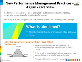 Why are people moving away from Force-fitted
bell curve? Normal distribution equally distributes people
above and below average. Demotivation factor for
people.
And a small number of people fall at the extremes - two
standard deviations. Lot of anxiety and stress.
Managers don’t take ownership / accountability
New Performance Management Practices –
A Quick Overview
Synergita.com
Performance Management is not abolished – but organizations are embracing
newer and better ways of managing performance.
On analysis of the changes made by these companies, the following points emerge:
What is abolished?
Forced / Stacked Ranking of employees into a bell curve
Scoring
 