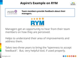 Managers get an opportunity to hear from their team
members on how they are perceived.
Helps to understand their area of improvements and
address them.
Takes two-three years to bring the openness to accept
feedback . But, very helpful tool, if used properly.
Aspire’s Example on RYM
Synergita.com
Team members provide feedback about their
managers.
 