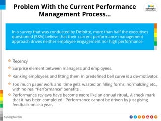 In a survey that was conducted by Deloitte, more than half the executives
questioned (58%) believe that their current performance management
approach drives neither employee engagement nor high performance
Recency
Surprise element between managers and employees.
Ranking employees and fitting them in predefined bell curve is a de-motivator.
Too much paper work and time gets wasted on filling forms, normalizing etc.,
with no real Performance benefits .
Performance reviews have become more like an annual ritual.. A check mark
that it has been completed. Performance cannot be driven by just giving
feedback once a year.
Synergita.com
Problem With the Current Performance
Management Process…
 