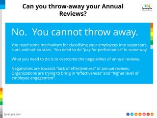 No. You cannot throw away.
You need some mechanism for classifying your employees into superstars,
stars and not-so stars. You need to do pay for performance in some way.
What you need to do is to overcome the negativities of annual reviews.
Negativities are towards lack of effectiveness of annual reviews.
Organizations are trying to bring in effectiveness and higher level of
employee engagement .
Synergita.com
Can you throw-away your Annual
Reviews?
 