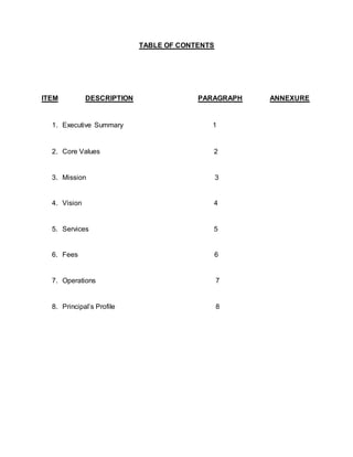 TABLE OF CONTENTS
ITEM DESCRIPTION PARAGRAPH ANNEXURE
1. Executive Summary 1
2. Core Values 2
3. Mission 3
4. Vision 4
5. Services 5
6. Fees 6
7. Operations 7
8. Principal’s Profile 8
 