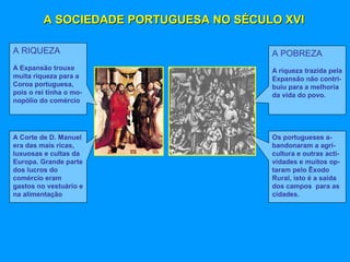 A SOCIEDADE PORTUGUESA NO SÉCULO XVIA SOCIEDADE PORTUGUESA NO SÉCULO XVI
A RIQUEZA
A Expansão trouxe
muita riqueza para a
Coroa portuguesa,
pois o rei tinha o mo-
nopólio do comércio
A Corte de D. Manuel
era das mais ricas,
luxuosas e cultas da
Europa. Grande parte
dos lucros do
comércio eram
gastos no vestuário e
na alimentação
A POBREZA
A riqueza trazida pela
Expansão não contri-
buiu para a melhoria
da vida do povo.
Os portugueses a-
bandonaram a agri-
cultura e outras acti-
vidades e muitos op-
taram pelo Êxodo
Rural, isto é a saída
dos campos para as
cidades.
 