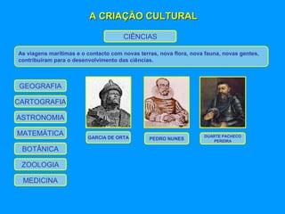 A CRIAÇÃO CULTURALA CRIAÇÃO CULTURAL
CIÊNCIAS
GEOGRAFIA
CARTOGRAFIA
ASTRONOMIA
MATEMÁTICA
As viagens marítimas e o contacto com novas terras, nova flora, nova fauna, novas gentes,
contribuíram para o desenvolvimento das ciências.
BOTÂNICA
ZOOLOGIA
MEDICINA
GARCIA DE ORTA PEDRO NUNES
DUARTE PACHECO
PEREIRA
 