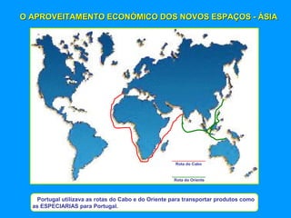 O APROVEITAMENTO ECONÓMICO DOS NOVOS ESPAÇOS - ÁSIAO APROVEITAMENTO ECONÓMICO DOS NOVOS ESPAÇOS - ÁSIA
_______________
Rota do Cabo
_______________
Rota do Oriente
Portugal utilizava as rotas do Cabo e do Oriente para transportar produtos como
as ESPECIARIAS para Portugal.
 