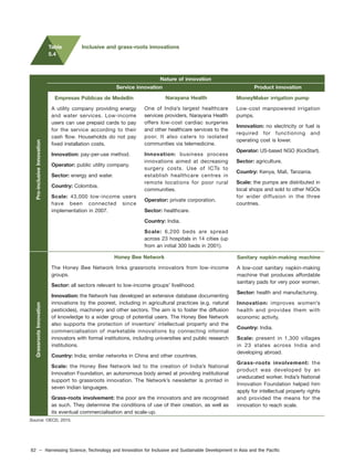 82 – Harnessing Science, Technology and Innovation for Inclusive and Sustainable Development in Asia and the Pacific
Nature of innovation
Service innovation Product innovation
Empresas Públicas de Medellín
A utility company providing energy
and water services. Low-income
users can use prepaid cards to pay
for the service according to their
cash flow. Households do not pay
fixed installation costs.
Innovation: pay-per-use method.
Operator: public utility company.
Sector: energy and water.
Country: Colombia.
Scale: 43,000 low-income users
have been connected since
implementation in 2007.
Honey Bee Network
The Honey Bee Network links grassroots innovators from low-income
groups.
Sector: all sectors relevant to low-income groups’ livelihood.
Innovation: the Network has developed an extensive database documenting
innovations by the poorest, including in agricultural practices (e.g. natural
pesticides), machinery and other sectors. The aim is to foster the diffusion
of knowledge to a wider group of potential users. The Honey Bee Network
also supports the protection of inventors’ intellectual property and the
commercialisation of marketable innovations by connecting informal
innovators with formal institutions, including universities and public research
institutions.
Country: India; similar networks in China and other countries.
Scale: the Honey Bee Network led to the creation of India’s National
Innovation Foundation, an autonomous body aimed at providing institutional
support to grassroots innovation. The Network’s newsletter is printed in
seven Indian languages.
Grass-roots involvement: the poor are the innovators and are recognised
as such. They determine the conditions of use of their creation, as well as
its eventual commercialisation and scale-up.
Source: OECD, 2015.
Inclusive and grass-roots innovationsTable
5.4
Pro-inclusiveInnovation
Sanitary napkin-making machine
A low-cost sanitary napkin-making
machine that produces affordable
sanitary pads for very poor women.
Sector: health and manufacturing.
Innovation: improves women’s
health and provides them with
economic activity.
Country: India.
Scale: present in 1,300 villages
in 23 states across India and
developing abroad.
Grass-roots involvement: the
product was developed by an
uneducated worker. India’s National
Innovation Foundation helped him
apply for intellectual property rights
and provided the means for the
innovation to reach scale.
Narayana Health
One of India’s largest healthcare
services providers, Narayana Health
offers low-cost cardiac surgeries
and other healthcare services to the
poor. It also caters to isolated
communities via telemedicine.
Innovation: business process
innovations aimed at decreasing
surgery costs. Use of ICTs to
establish healthcare centres in
remote locations for poor rural
communities.
Operator: private corporation.
Sector: healthcare.
Country: India.
Scale: 6,200 beds are spread
across 23 hospitals in 14 cities (up
from an initial 300 beds in 2001).
MoneyMaker irrigation pump
Low-cost manpowered irrigation
pumps.
Innovation: no electricity or fuel is
required for functioning and
operating cost is lower.
Operator: US-based NGO (KickStart).
Sector: agriculture.
Country: Kenya, Mali, Tanzania.
Scale: the pumps are distributed in
local shops and sold to other NGOs
for wider diffusion in the three
countries.
GrassrootsInnovation
 