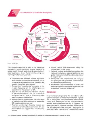 6 – Harnessing Science, Technology and Innovation for Inclusive and Sustainable Development in Asia and the Pacific
This publication explores all parts of this conceptual
framework, whilst examining several elements in
greater depth through analysis and case studies. It
also touches on those factors influencing and
informing the framework, namely:
• Governance: the principles, policies, regulations
and informal norms concerning how STI is
governed as a process, and how the inputs and
outputs thereof are administered.
• Trends: the “megatrends” emerging in the
region, focusing on the challenges and
opportunities they present for STI.
• Data: the key role data and indicators will play
in STI implementation, not just to measure
the pulse of STI, but in stimulating new
technologies and innovations.
• Institutions and infrastructure: the importance
of institutions and infrastructure in supporting
STI creation, access and use.
• Finance: how the right financing models and
incentives can stimulate investment in STI, and
how STI itself can support these new financing
models.
• Human capital: how government policy can
nurture talent for the future.
• National, regional and global dimensions: the
national institutions, regional platforms and
global mechanisms that have been developed
to support STI.
• Principles: the importance of applying
the principles of openness, collaboration,
accountability and inclusivity.
• Knowledge: how the creation of open and
inclusive innovative knowledge economies can
ensure that “no one is left behind”.
Conclusion
This framework highlights the importance of a
systemic approach to the development of STI capacity
and its employment for overall welfare enhancement.
It can be a meaningful tool for policymakers for
devising appropriate measures and STI systems that
are appropriate for individual countries. While, overall,
the NIS approach has been very successful in
underscoring the importance of various interlinkages,
Source: ESCAP 2016.
An STI framework for sustainable development
Figure
1.1
ECONOMIC GOALS
SOCIALGOALS
EN
VIR
O
N
M
ENTALGOALS
Principle:
COLLABORATION
Principle:
ACCOUNTABILITY
Principle:
INCLUSIVITY
Principle:
OPENNESS
Knowledge
and
Data
Trends
Citizens
Governance,
Policies
&
Regulation
Institutions
&
Infrastructure
Human
Capital
Finance
National
National
Global
Regional
Global
Regional
Academia
Researchers
Scientists
Technologists
Government
Ministry officials
Public sector workers
Representatives
Civil
Society
NGO workers
Grass-roots innovators
Excluded communities
Private Sector
Investors
Entrepreneurs
Business staff
 