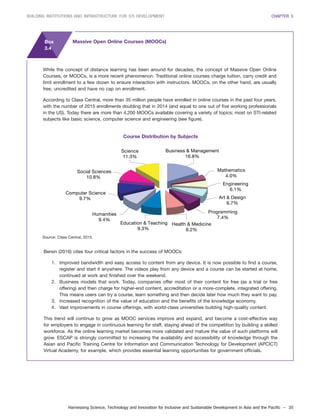 Harnessing Science, Technology and Innovation for Inclusive and Sustainable Development in Asia and the Pacific – 35
BUILDING INSTITUTIONS AND INFRASTRUCTURE FOR STI DEVELOPMENT CHAPTER 3
Bersin (2016) cites four critical factors in the success of MOOCs:
1. Improved bandwidth and easy access to content from any device. It is now possible to find a course,
register and start it anywhere. The videos play from any device and a course can be started at home,
continued at work and finished over the weekend.
2. Business models that work. Today, companies offer most of their content for free (as a trial or free
offering) and then charge for higher-end content, accreditation or a more-complete, integrated offering.
This means users can try a course, learn something and then decide later how much they want to pay.
3. Increased recognition of the value of education and the benefits of the knowledge economy.
4. Vast improvements in course offerings, with world-class universities building high-quality content.
This trend will continue to grow as MOOC services improve and expand, and become a cost-effective way
for employers to engage in continuous learning for staff, staying ahead of the competition by building a skilled
workforce. As the online learning market becomes more validated and mature the value of such platforms will
grow. ESCAP is strongly committed to increasing the availability and accessibility of knowledge through the
Asian and Pacific Training Centre for Information and Communication Technology for Development (APCICT)
Virtual Academy, for example, which provides essential learning opportunities for government officials.
Box
3.4
Massive Open Online Courses (MOOCs)
Source: Class Central, 2015.
Education & Teaching
9.3%
Health & Medicine
8.2%
Programming
7.4%
Art & Design
6.7%
Engineering
6.1%
Mathematics
4.0%
Business & Management
16.8%
Science
11.3%
Humanities
9.4%
Computer Science
9.7%
Social Sciences
10.8%
Course Distribution by Subjects
While the concept of distance learning has been around for decades, the concept of Massive Open Online
Courses, or MOOCs, is a more recent phenomenon. Traditional online courses charge tuition, carry credit and
limit enrollment to a few dozen to ensure interaction with instructors. MOOCs, on the other hand, are usually
free, uncredited and have no cap on enrollment.
According to Class Central, more than 35 million people have enrolled in online courses in the past four years,
with the number of 2015 enrollments doubling that in 2014 (and equal to one out of five working professionals
in the US). Today there are more than 4,200 MOOCs available covering a variety of topics; most on STI-related
subjects like basic science, computer science and engineering (see figure).
 