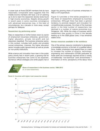 Harnessing Science, Technology and Innovation for Inclusive and Sustainable Development in Asia and the Pacific – 71
NURTURING TALENT CHAPTER 5
A closer look at those ESCAP members that do have
reasonably comparable data suggests that the
middle-income members still have a lot of catching
up to do to reach the researcher density levels found
in high-income economies. Despite strong growth
in recent years in some countries convergence
with advanced economies may, in the best of
circumstances, be a decade or more away, except
perhaps for Malaysia.
Researchers by performing sector
Data on researchers is further broken down by sector
of employment (business enterprise, government,
higher education, private non-profit and not
elsewhere classified). The business enterprise sector,
in this context, includes both public and privately
owned enterprises. Likewise, the higher education
sector includes public (government) as well as private
(or non-profit) institutions.
While science and innovation have risen in the public
policy priority lists in recent years, a growing role for
business enterprises has come to be expected.
Numerous official strategies and white papers hail or
target the growing share of business enterprises in
R&D or STI expenditure.
Figure 5.3 provides a time-series perspective on
the share of researchers employed by business
enterprises. Although there has been a general
tendency to promote research and innovation for
competitiveness purposes, the share of the business
sector in the total number of researchers has
declined in a number of mature economies (e.g.
Singapore, UK). While the share of business sector
researchers rose quickly in China in the decade
leading up to the 2008 global crisis, it has remained
stable since.
Human resources available in the workforce
One of the primary resource constraints to developing
a knowledge economy is the lack of a qualified labour
force. Indeed, employers have agreed there is a need
to increase the number of science, technology,
engineering and mathematics (STEM) graduates as
these skills are increasingly required across a variety
of traditionally “non-technical” work environments.10
Information on firms’ perceptions of the labour force
Panel A: Countries with higher total researcher density
Figure
5.3
Share of researchers in the business sector, 1996-2013
(% of total researchers)
90
80
70
60
50
40
30
20
1996
1997
1998
1999
2000
2001
2002
2003
2004
2005
2006
2007
2008
2009
2010
2011
2012
2013
Republic of Korea
Japan
US
China
France
Netherlands
Singapore
Russian Federation
UK
Hong Kong, China
 