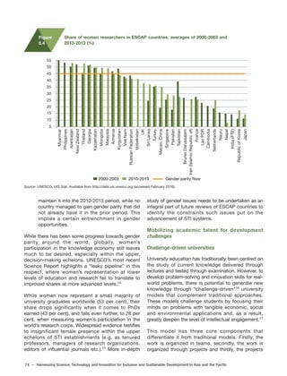 74 – Harnessing Science, Technology and Innovation for Inclusive and Sustainable Development in Asia and the Pacific
Source: UNESCO, UIS.Stat. Available from http://data.uis.unesco.org (accessed February 2016).
Figure
5.4
Share of women researchers in ESCAP countries, averages of 2000-2003 and
2010-2013 (%)
maintain it into the 2010-2013 period, while no
country managed to gain gender parity that did
not already have it in the prior period. This
implies a certain entrenchment in gender
opportunities.
While there has been some progress towards gender
parity around the world, globally, women’s
participation in the knowledge economy still leaves
much to be desired, especially within the upper,
decision-making echelons. UNESCO’s most recent
Science Report highlights a “leaky pipeline” in this
respect, where women’s representation at lower
levels of education and research fail to translate to
improved shares at more advanced levels.14
While women now represent a small majority of
university graduates worldwide (53 per cent), their
share drops significantly when it comes to PhDs
earned (43 per cent), and falls even further, to 28 per
cent, when measuring women’s participation in the
world’s research corps. Widespread evidence testifies
to insignificant female presence within the upper
echelons of STI establishments (e.g. as tenured
professors, managers of research organizations,
editors of influential journals etc.).15
More in-depth
study of gender issues needs to be undertaken as an
integral part of future reviews of ESCAP countries to
identify the constraints such issues put on the
advancement of STI systems.
Mobilizing academic talent for development
challenges
Challenge-driven universities
University education has traditionally been centred on
the study of current knowledge delivered through
lectures and tested through examination. However, to
develop problem-solving and innovation skills for real-
world problems, there is potential to generate new
knowledge through “challenge-driven”16
university
models that complement traditional approaches.
These models challenge students by focusing their
minds on problems with tangible economic, social
and environmental applications and, as a result,
greatly deepen the level of intellectual engagement.17
This model has three core components that
differentiate it from traditional models. Firstly, the
work is organized in teams, secondly, the work is
organized through projects and thirdly, the projects
2000-2003 2010-2013 Gender parity floor
55
50
45
40
35
30
25
20
15
10
5
Myanmar
Philippines
Azerbaijan
NewZealand
Thailand
Georgia
Kazakhstan
Mongolia
Malaysia
Armenia
Kyrgyzstan
VietNam
RussianFederation
Uzbekistan
UK
SriLanka
Turkey
Macao,China
Singapore
Pakistan
Tajikistan
BruneiDarussalam
Iran(IslamicRepublicof)
France
LaoPDR
Cambodia
Netherlands
Nauru
Nepal
India(FTE)
RepublicofKorea
Japan
 