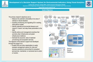 Development of a Decision Support System for Environmental Indicators ...