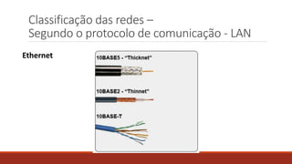Classificação das redes –
Segundo o protocolo de comunicação - LAN
Ethernet
 