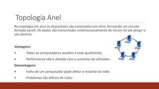 Topologia Anel
Na topologia em anel os dispositivos são conectados em série, formando um circuito
fechado (anel). Os dados são transmitidos unidireccionalmente de nó em nó até atingir o
seu destino.
Vantagens:
• Todos os computadores acedem à rede igualmente;
• Performance não é afetada com o aumento de utilizadores.
Desvantagens:
• Falha de um computador pode afetar o restante da rede;
• Problemas são difíceis de isolar.
 