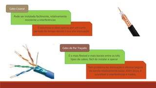 É volumoso e ideal apenas por um curto
período de tempo devido à sua alta atenuação
Pode ser instalado facilmente, relativamente
resistente a interferências
Cabo Coaxial
Tem problema de atenuação e oferece largura
de banda relativamente baixa. Além disso, é
suscetível a interferências e ruídos.
É o mais flexível e mais barato entre os três
tipos de cabos, fácil de instalar e operar
Cabo de Par Traçado
 