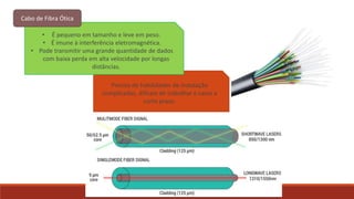 Precisa de habilidades de instalação
complicadas, difíceis de trabalhar e caras a
curto prazo.
• É pequeno em tamanho e leve em peso.
• É imune à interferência eletromagnética.
• Pode transmitir uma grande quantidade de dados
com baixa perda em alta velocidade por longas
distâncias.
Cabo de Fibra Ótica
 